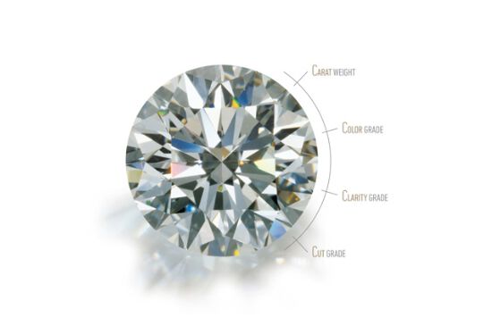 4CS OF DIAMOND QUALITY