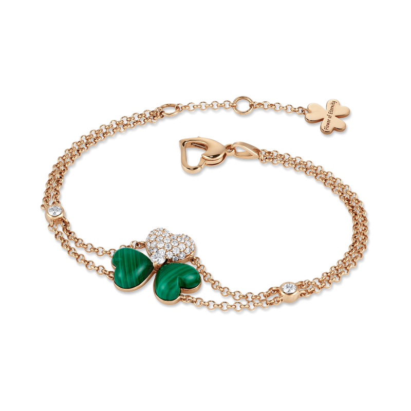 Flower of Eternity Malachite Bracelet