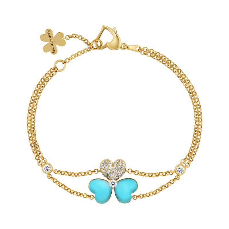 Flower of Eternity Turquoise Bracelet
