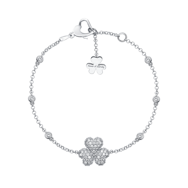 Flower of Eternity Bracelet