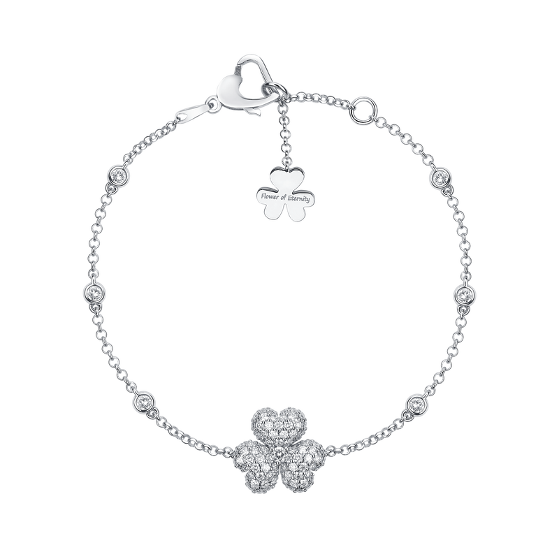 Flower of Eternity Bracelet