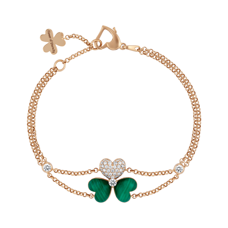 Flower of Eternity Malachite Bracelet