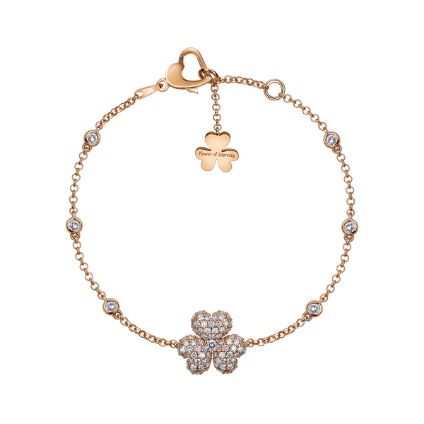 Flower of Eternity Bracelet