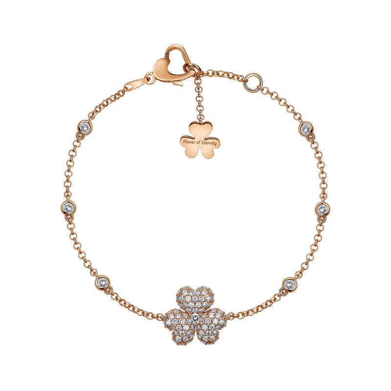 Flower of Eternity Bracelet